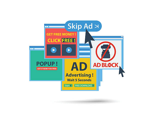 What are Pop Ads?