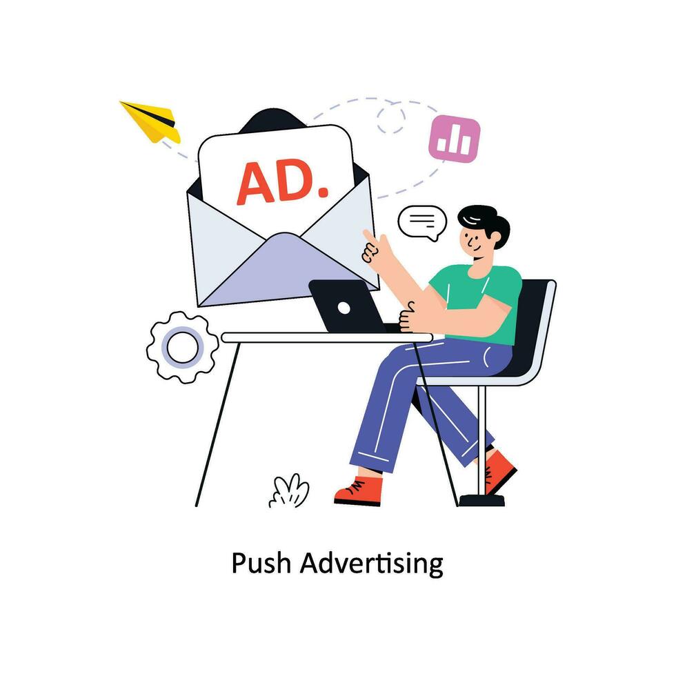 What are Push Ads?